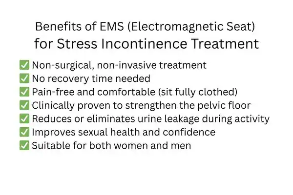 Benefit of EMS for stress incontinence treatment Exeter